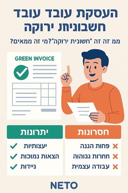 העסקת עובד עם חשבונית ירוקה NETO.WORKאינפוגרפיקה צבעונית ומסודרת בשפה העברית המציגה את היתרונות המרכזיים של העסקת עובד עם חשבונית ירוקה דרך מערכת NETO. התמונה כוללת כותרת ברורה, אייקונים גרפיים לצד כל יתרון, כמו: חיסכון בעלויות, אין צורך לפתוח תיק עוסק, קבלת תלוש שכר עם זכויות מלאות, תהליך דיגיטלי מהיר וללא רואה חשבון. העיצוב בנוי בשכבות קלות לקריאה, מותאם למאמר אינפורמטיבי ומקצועי.