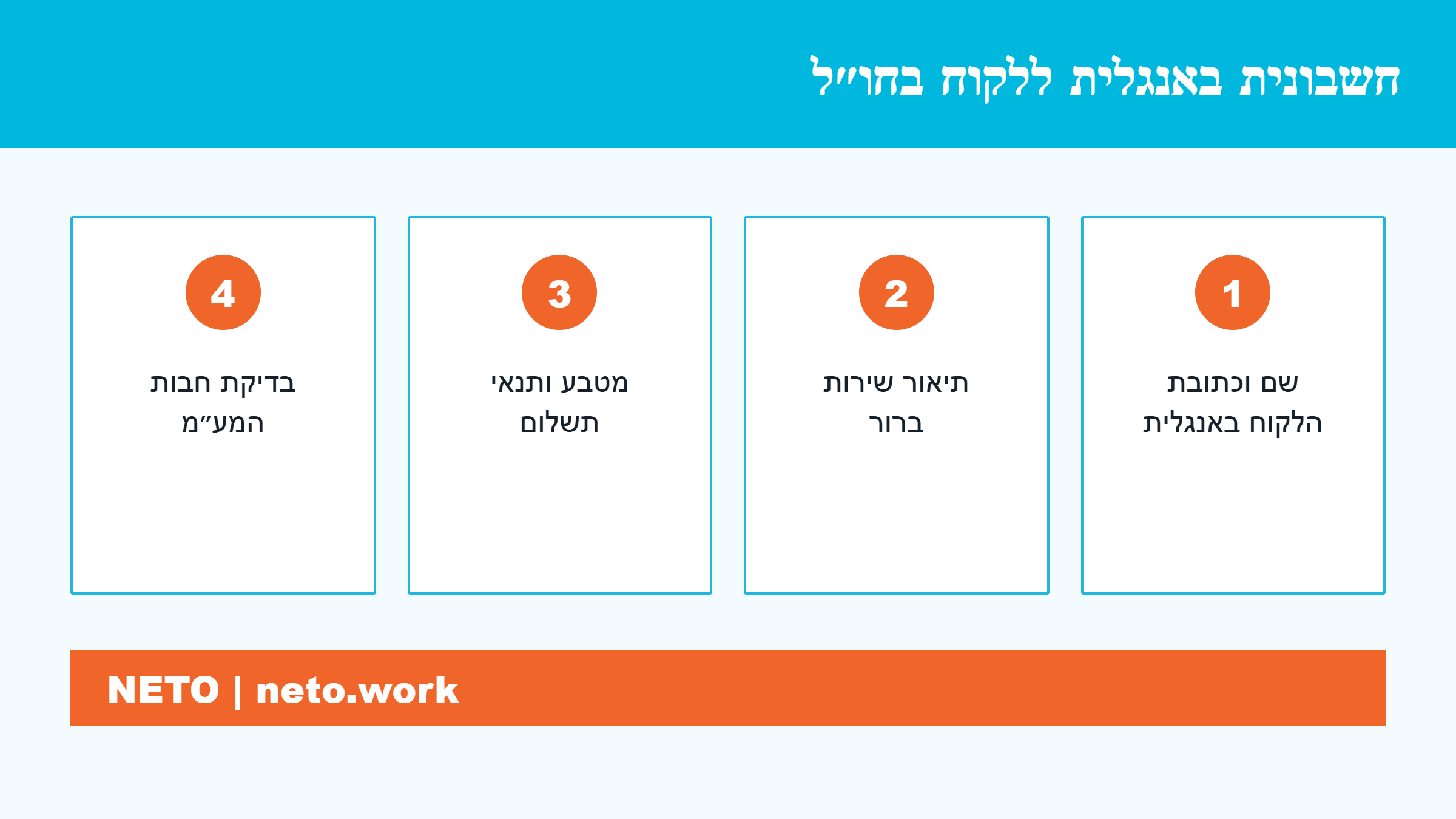 ארבע הנקודות לבדיקה בחשבונית באנגלית ללקוח בחו״ל ·