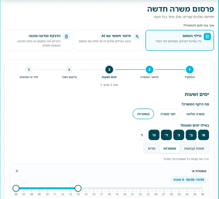 שלב 4 · ימים ושעות במצב משמרות: שורה לכל משמרת עם שעת התחלה וסיום, ואפשרות להוסיף משמרת