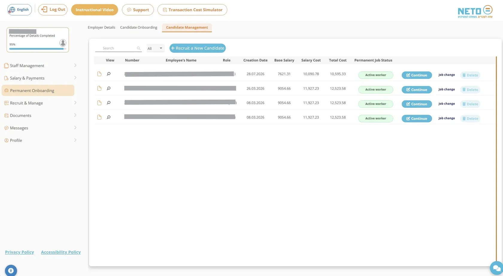 The Candidate Management tab with candidate and active worker rows