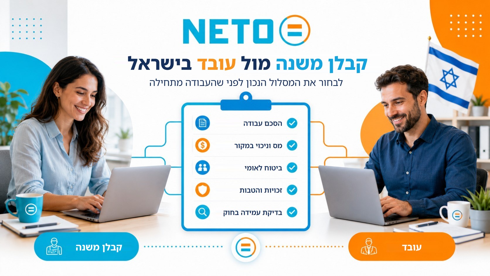 קבלן משנה מול עובד בישראל · הבדלי סיווג יחסי עבודה