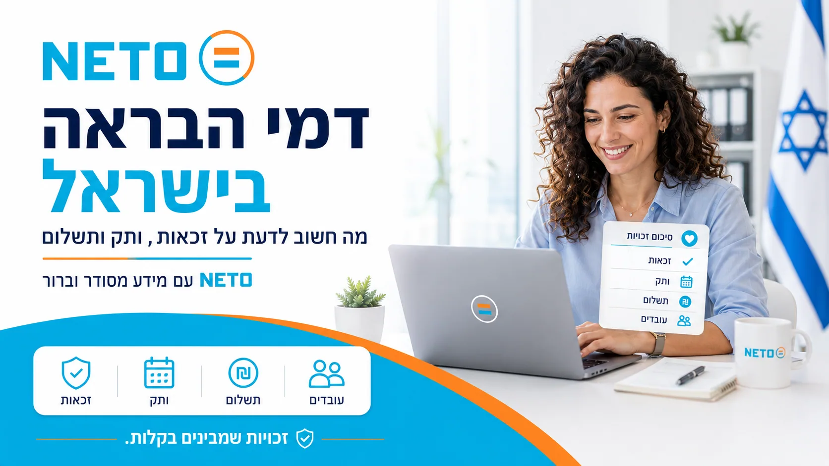 דמי הבראה בישראל · ימי הבראה ומחיר יום הבראה במגזר הפרטי