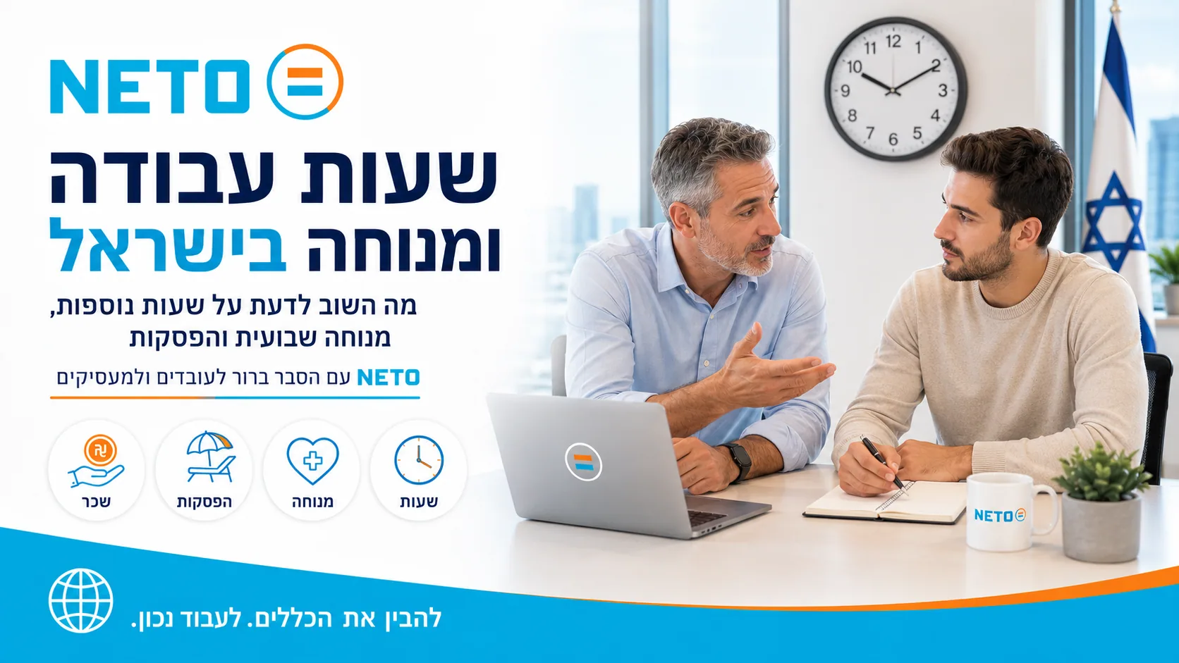 חוק שעות עבודה ומנוחה, תשי״א - 1951