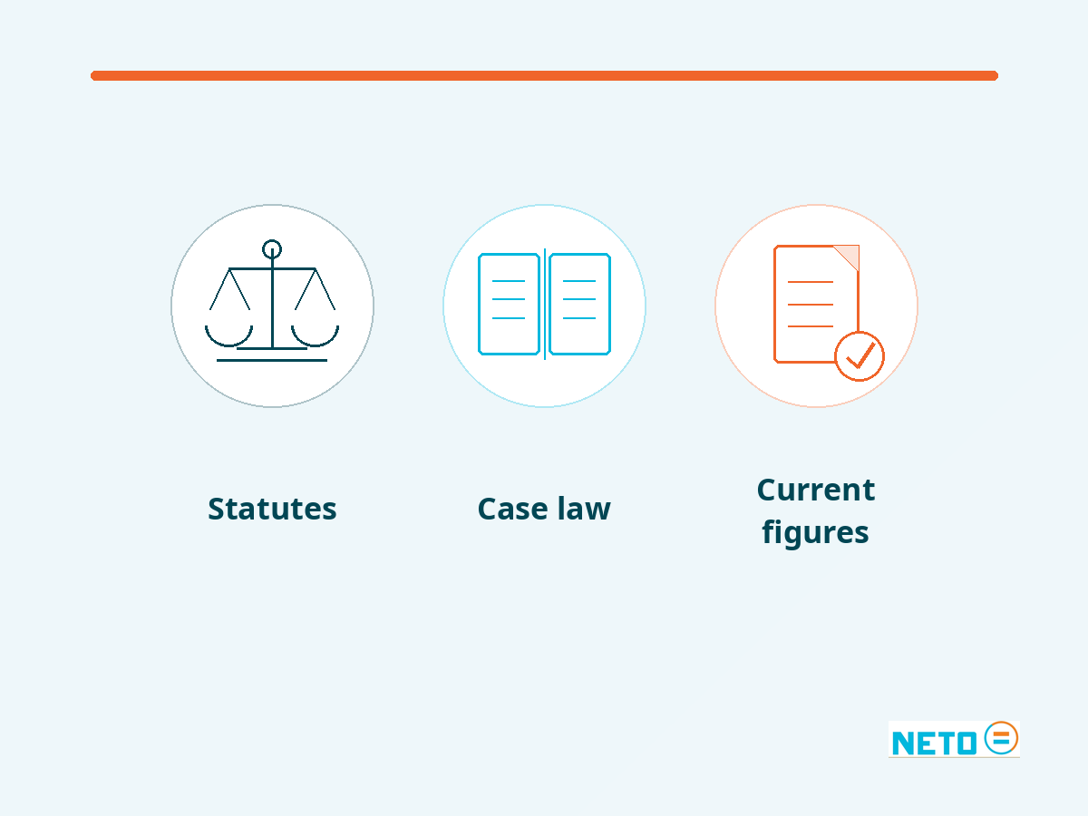 The three parts of the centre · statutes, case law and current figures
