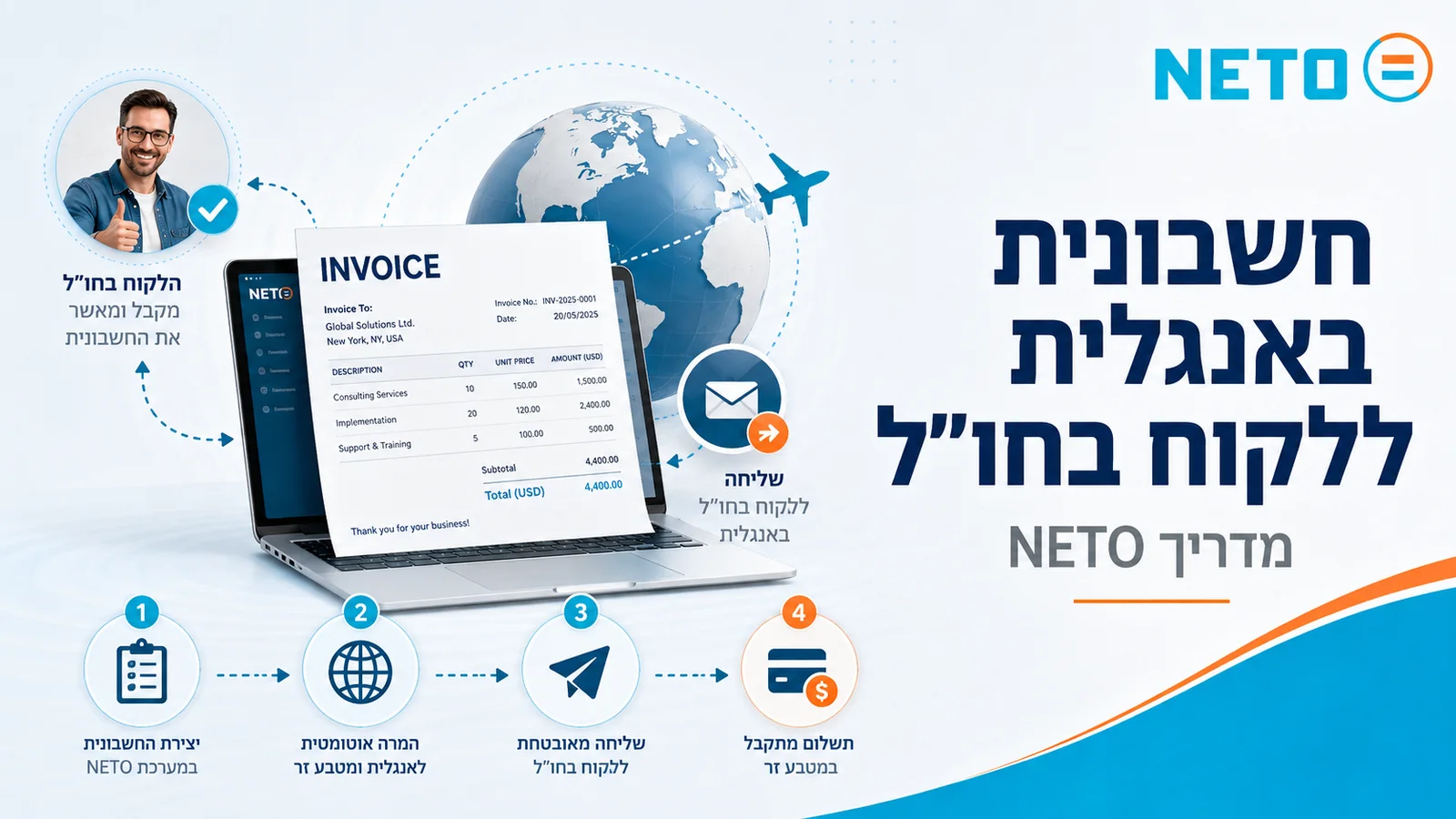 הפקת חשבונית באנגלית ללקוח בחו״ל · יצירה במערכת NETO, המרה אוטומטית לאנגלית ולמטבע זר, שליחה מאובטחת ותשלום במטבע זר