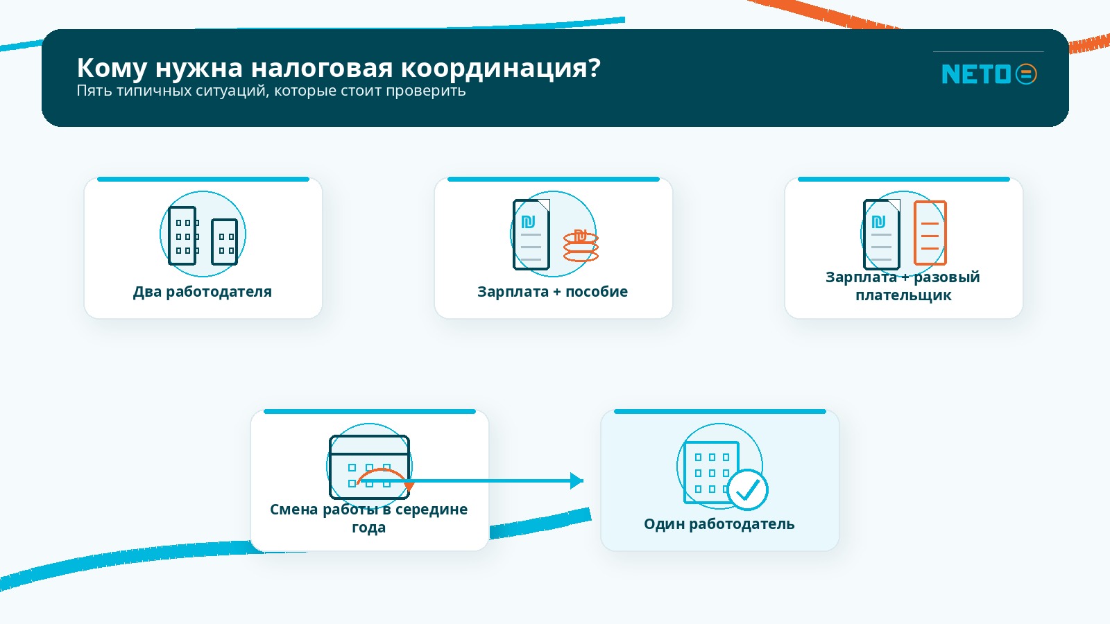 Кому нужна налоговая координация · пять распространённых ситуаций