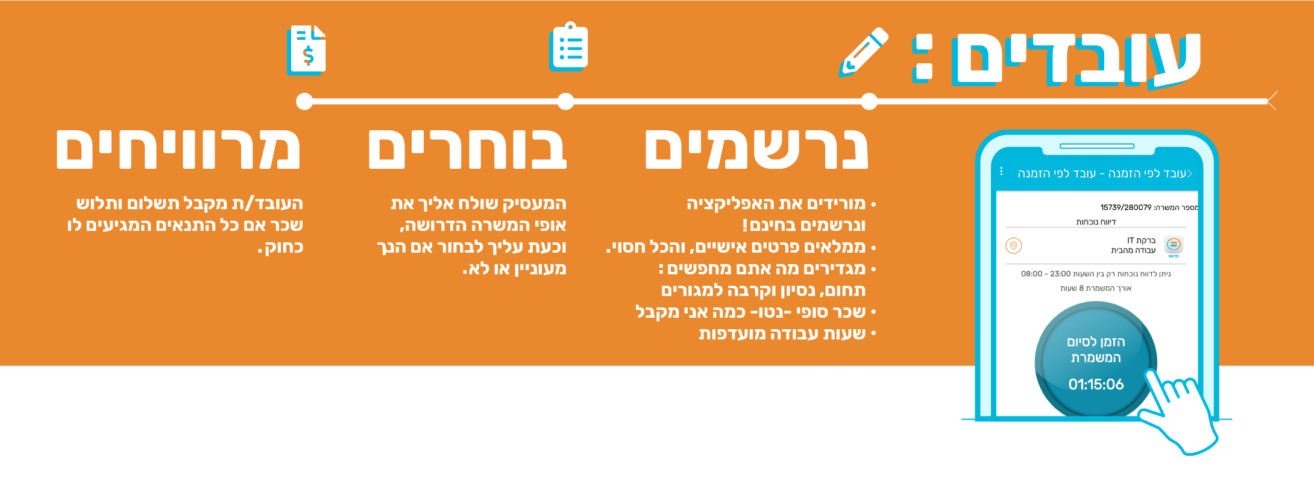 להתחיל לעבוד ללא דאגות לגייס ולהעסיק עובדים בלחיצת כפתור