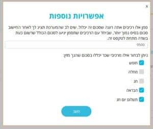 רכיבי עלות מעסיק - חופש, מחלה, פנסיה, פיצויים