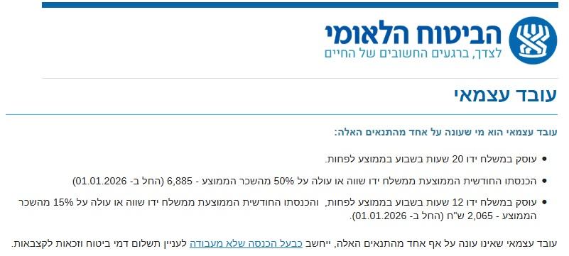 תמונה מאתר ביטוח לאומי שמתארת את ההגדרה מהו עצמאי שאינו עונה על ההגדרה