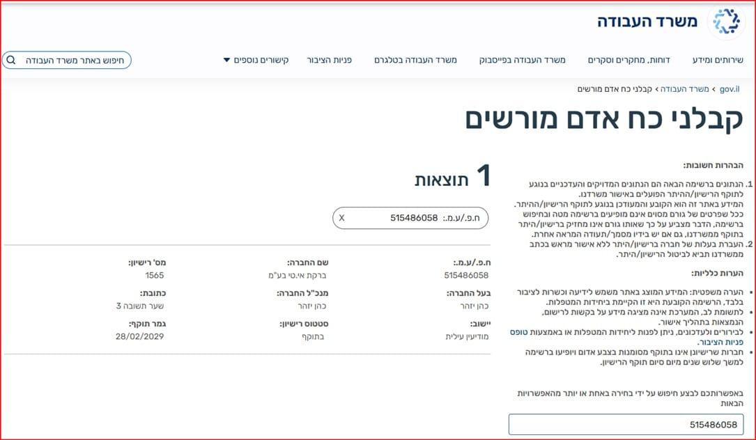 רישיון קבלן כוח אדם רשמי של NETO מס' 1565 – מאושר על ידי משרד העבודה הישראלי, בתוקף עד 28.02.2029