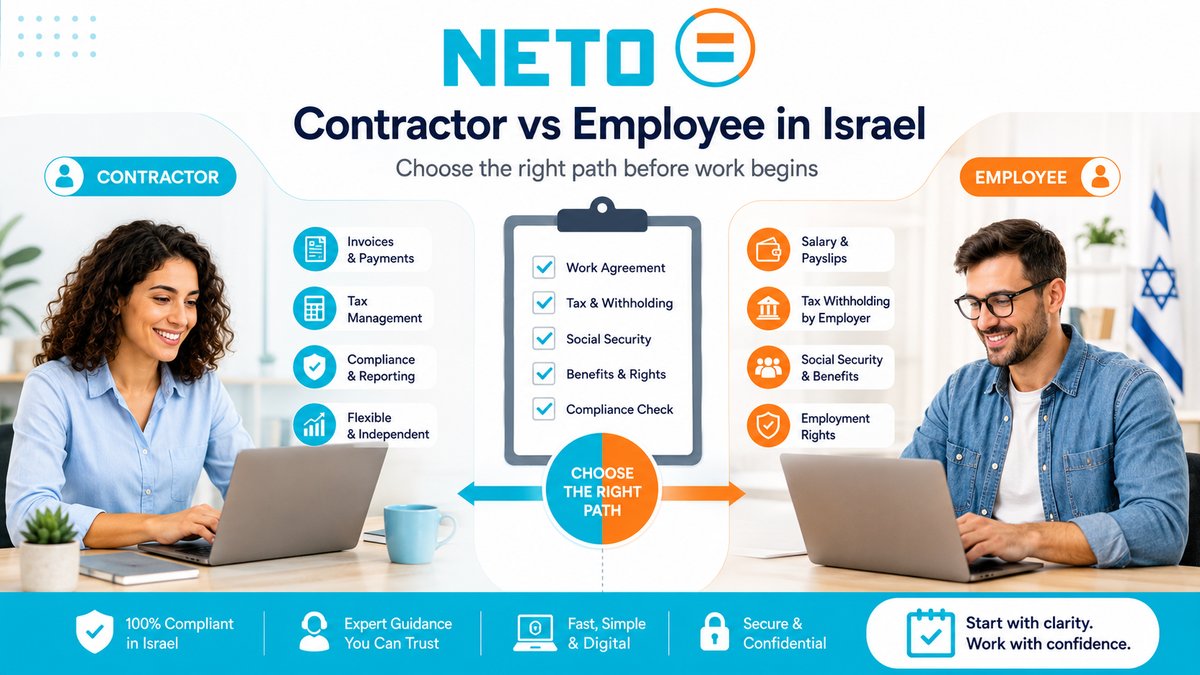 Contractor versus employee in Israel with NETO