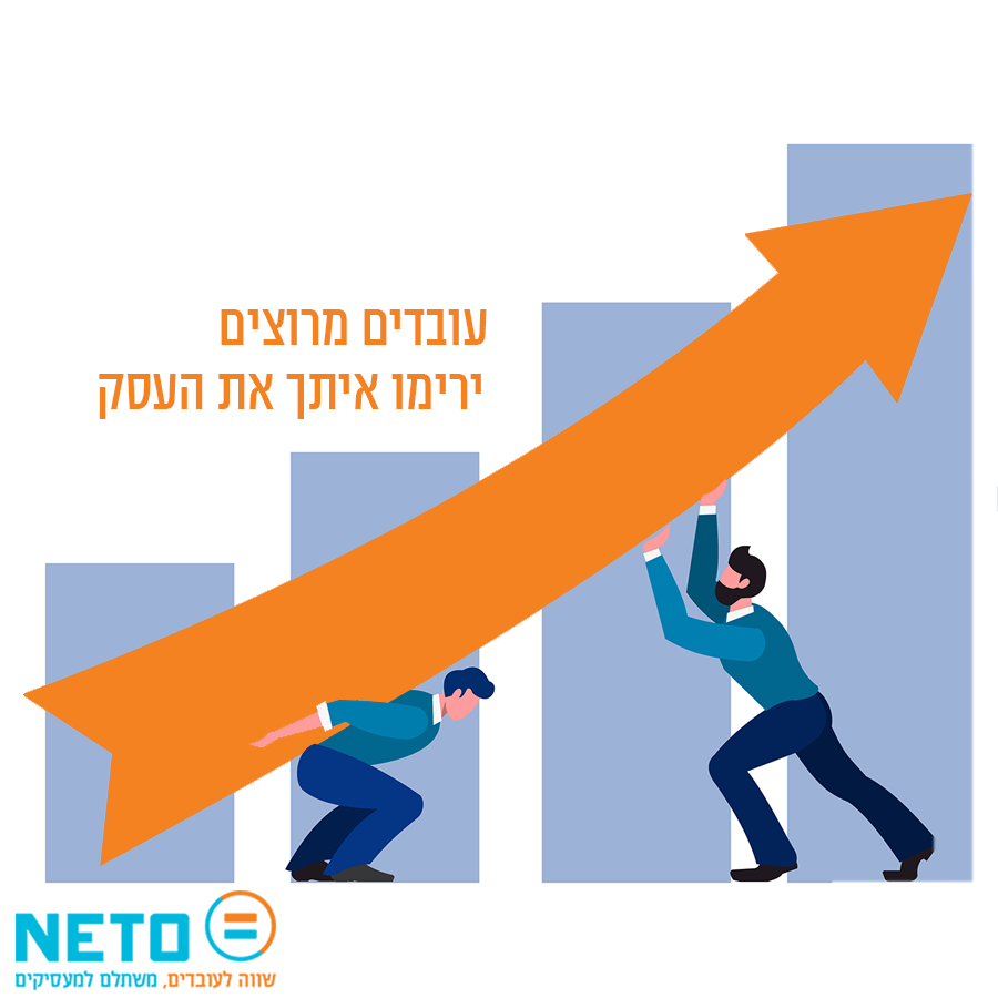גיוס עובדים מחו"ל באוטסורסינג בישראל - תרשים החלטה NETO