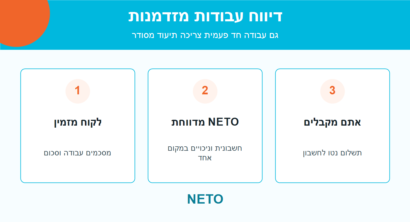 דיווח עבודות מזדמנות - תרשים שלבי פעולה