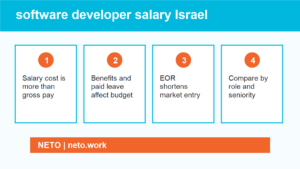 software developer salary Israel - NETO infographic