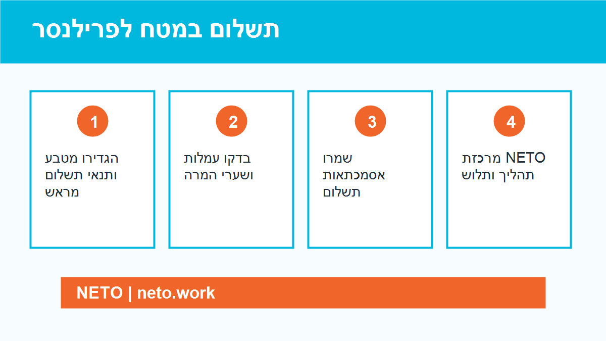 תשלום במטח לפרילנסר infographic