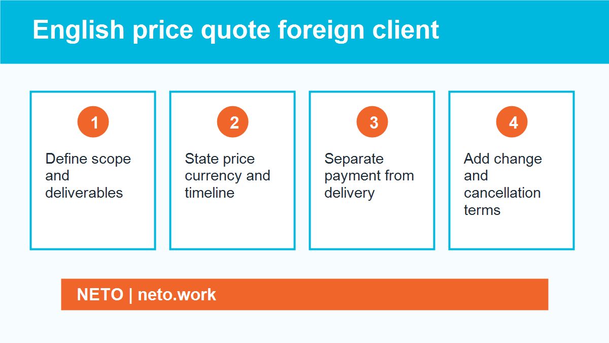 English price quote foreign client infographic