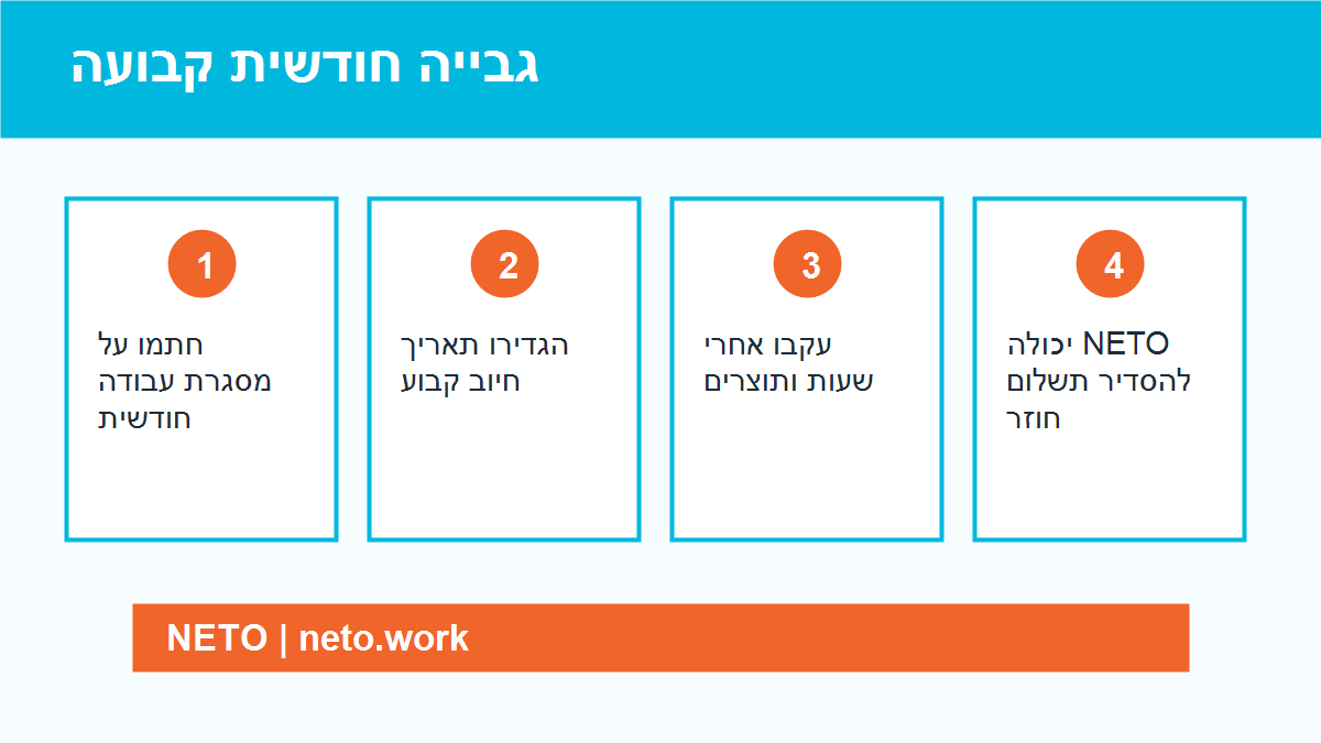 גבייה חודשית קבועה infographic