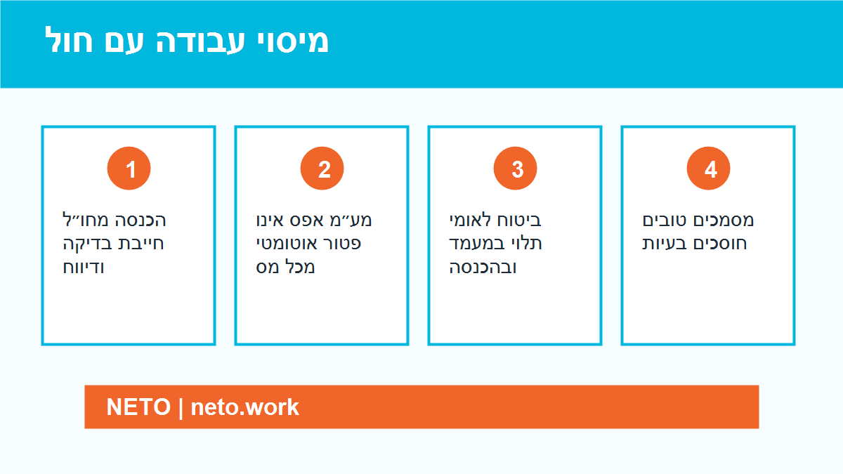 מיסוי עבודה עם חול infographic