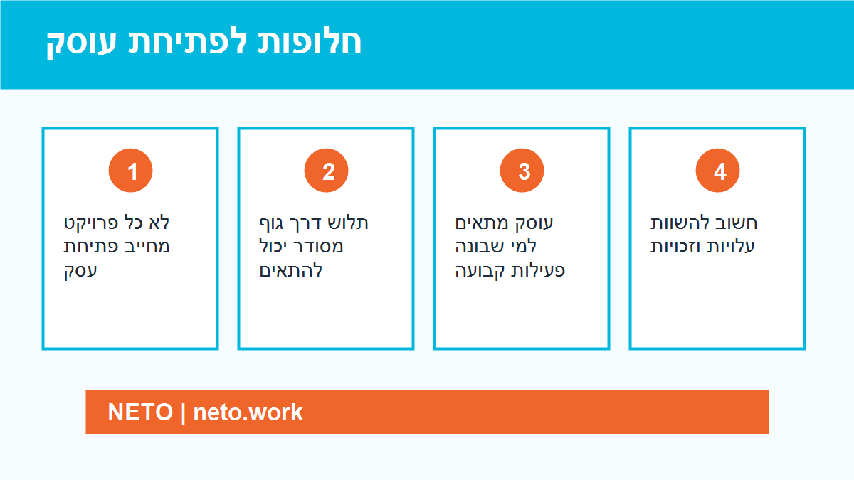 חלופות לפתיחת עוסק infographic