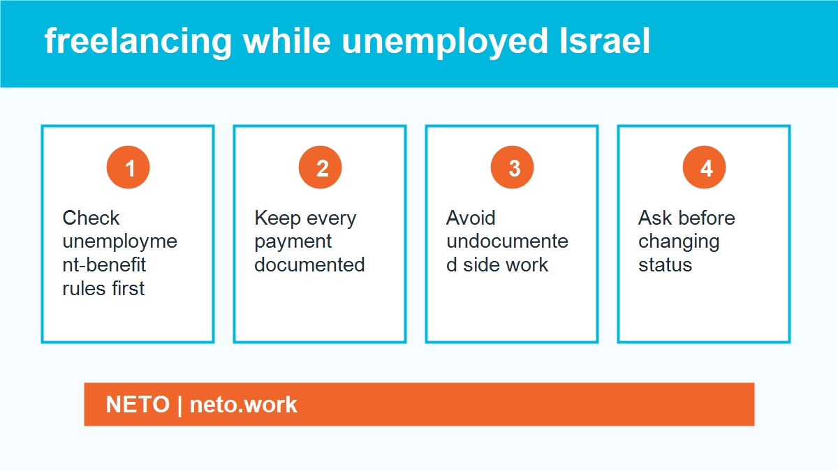 freelancing while unemployed Israel infographic