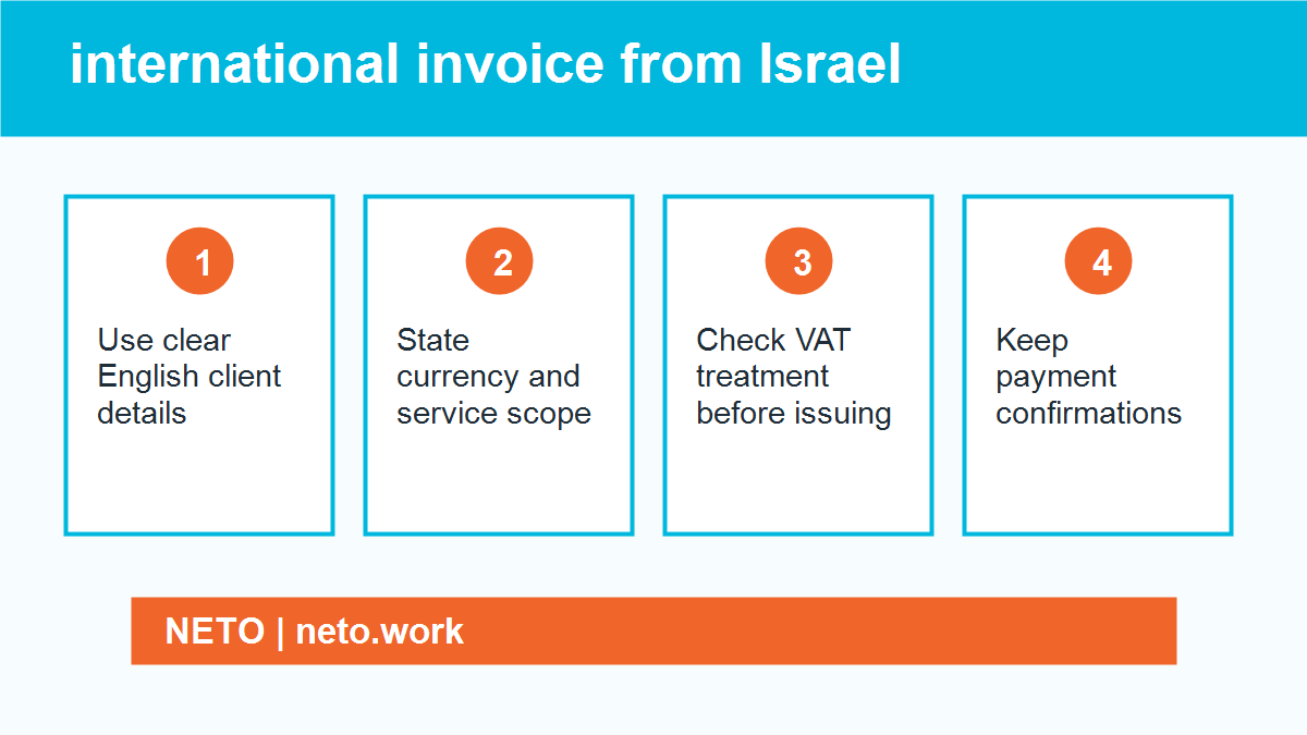 international invoice from Israel infographic