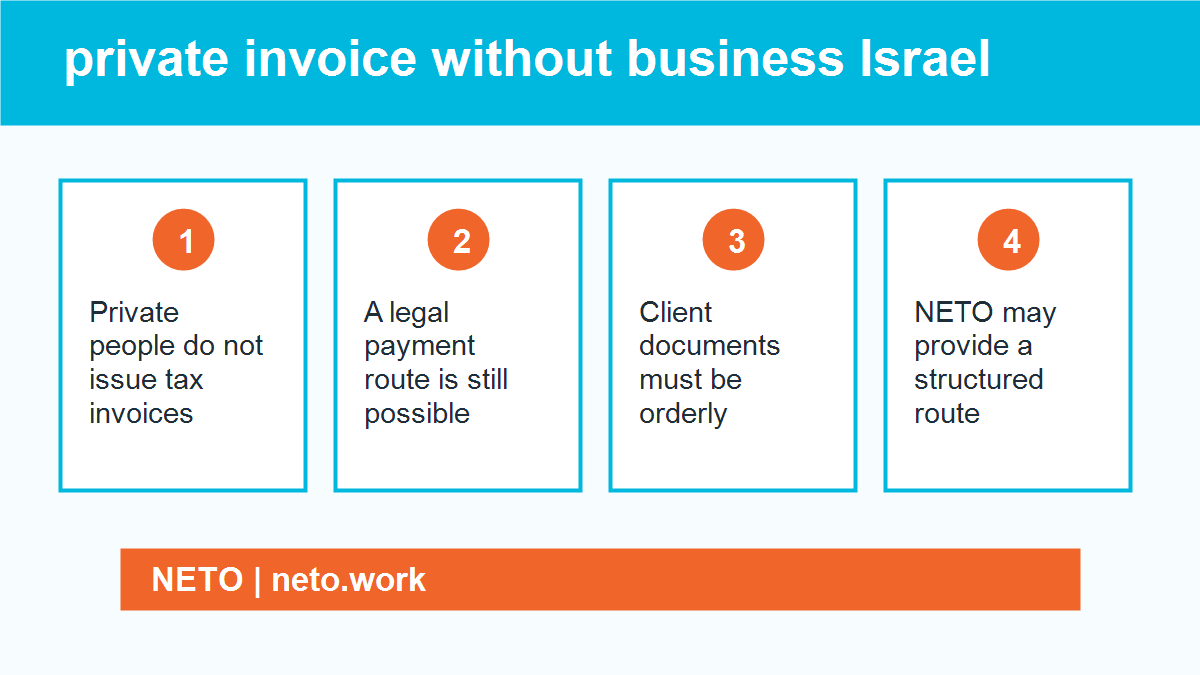 private invoice without business Israel infographic